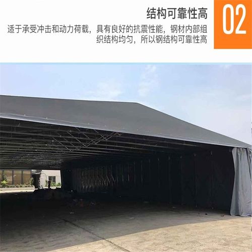 聊城推拉雨棚选购指南 从户外遮阳到纺织品上光皂的意外关联